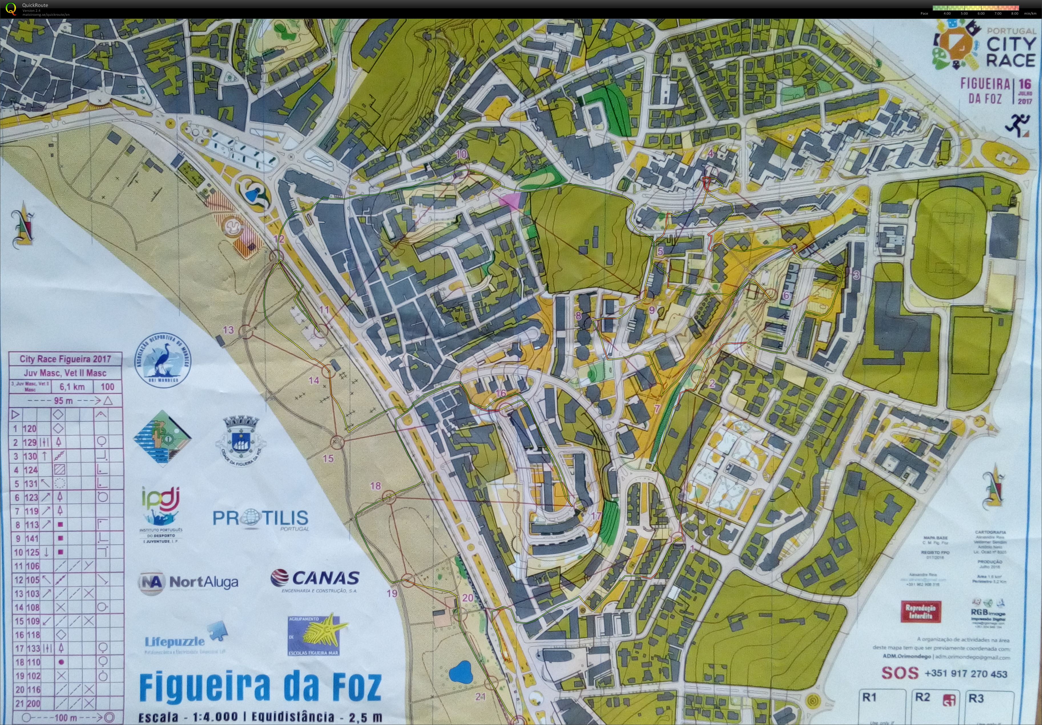 Figueira City Race - Vet M2 (16.07.2017)